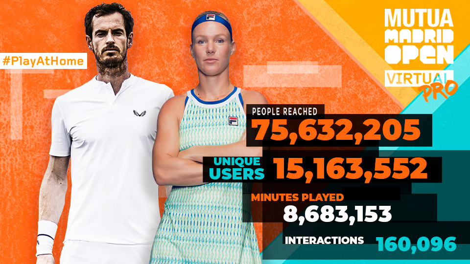 New Norm in Sports ② | スポーツ2.0=テクノロジーが生み出す”New Norm”